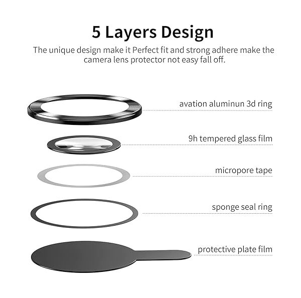 Camera Lens Protector for iPhone 15 pro/pro Max | Tempered Glass Camera Lens Protector Tempered Glass Lens Ring Cover